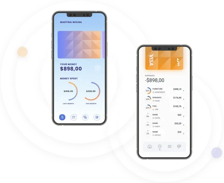 Zelmenorix - Presenting Zelmenorix Trading Platform